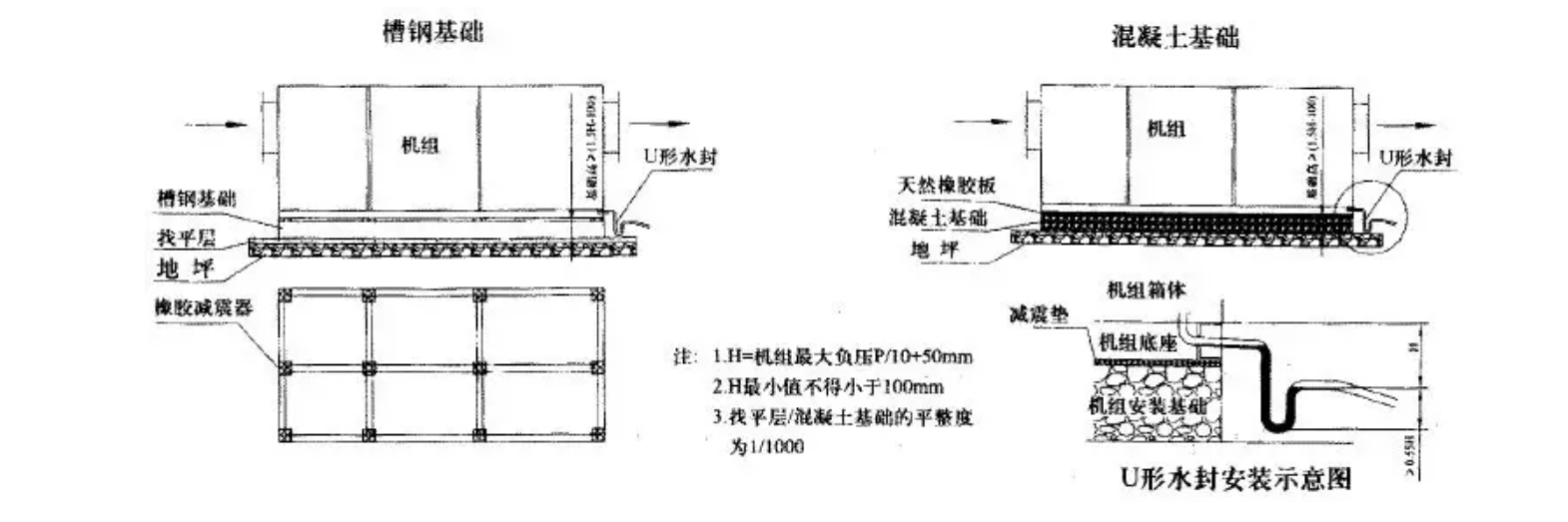 組合式空調(diào)安裝注意事項(xiàng)(圖2)