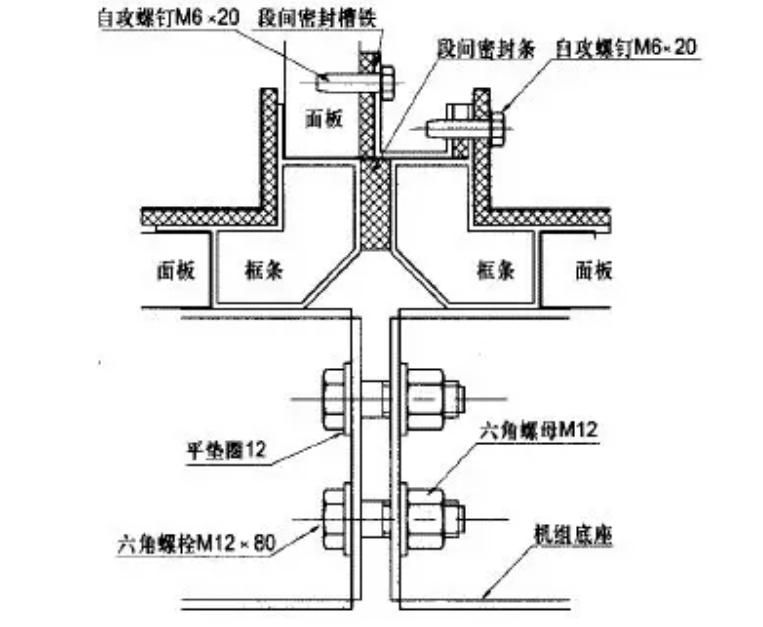 組合式空調(diào)安裝注意事項(xiàng)(圖6)